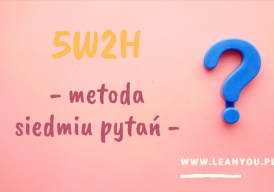 5W2H – metoda siedmiu pytań